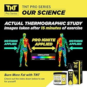 Producto: Slimming Cream for Belly with