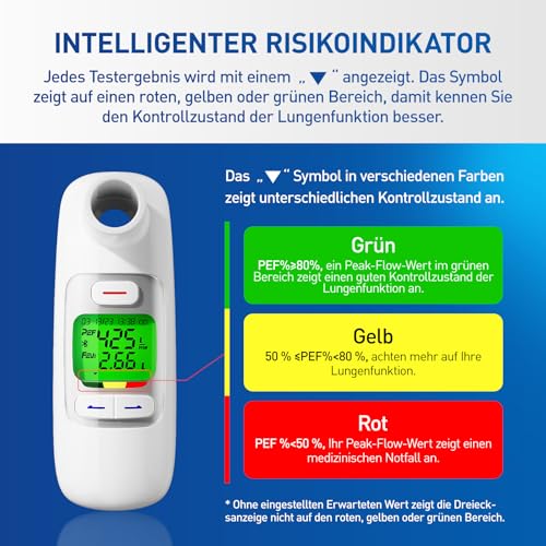 Peak Flow Meter with Bluetooth, App Analysis, PEF FEV1 Mssen, Rechargeable | 300 histotic data, 2 mouthpieces, red, yellow, green risk indicator, for asthma COPD, portable, monitoring lung function