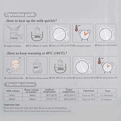 Baby Bottle Warmer Bottle Steam Food Heater Smart Thermostat Multi-Function Portable Fast Bottle Warmer with Evenly Warming Breast Milk Or Formula, Real-time Temperature, fit Most of Baby Bottles