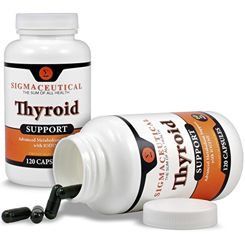 Thyroid Support for Women Zinc & Selenium Supplement Iodine