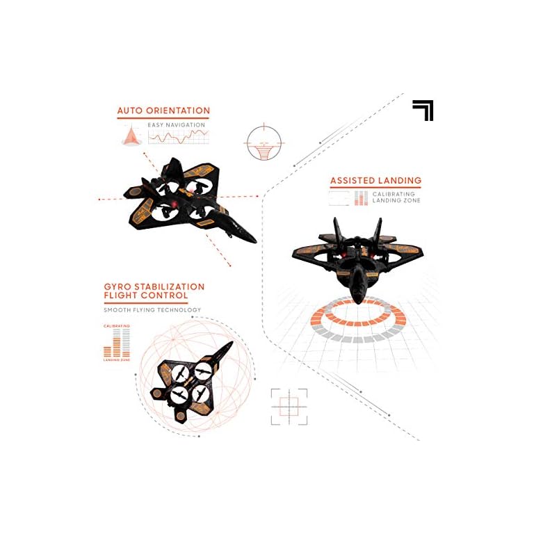 SHARPER IMAGE Thunderbolt Remote Control Stunt Drone, Standard Edition