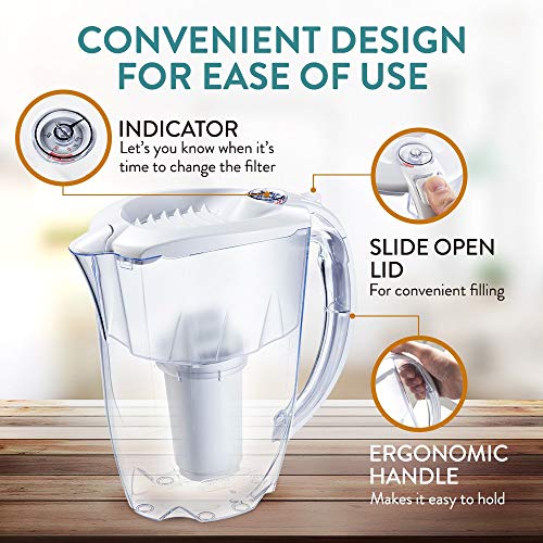 Nakii Everyday Water Filter Pitcher, Powerful Ion and Aquelen Filtration System, Long Lasting