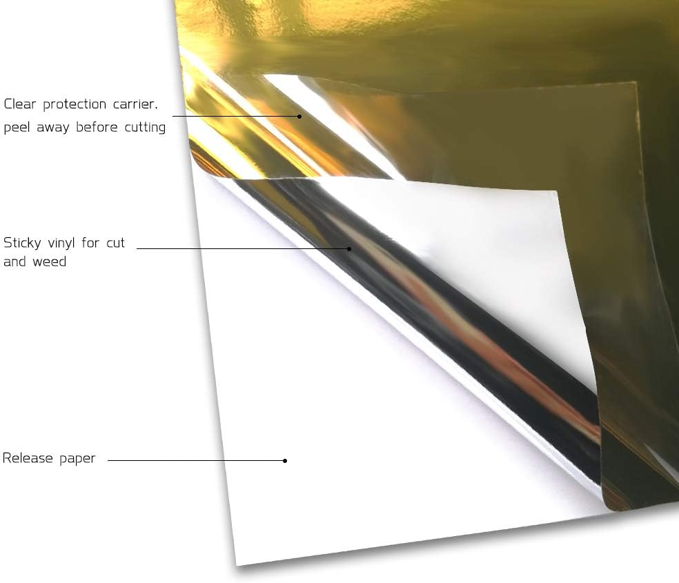 VINYL FROG Adhesive Vinyl Roll - Image 4
