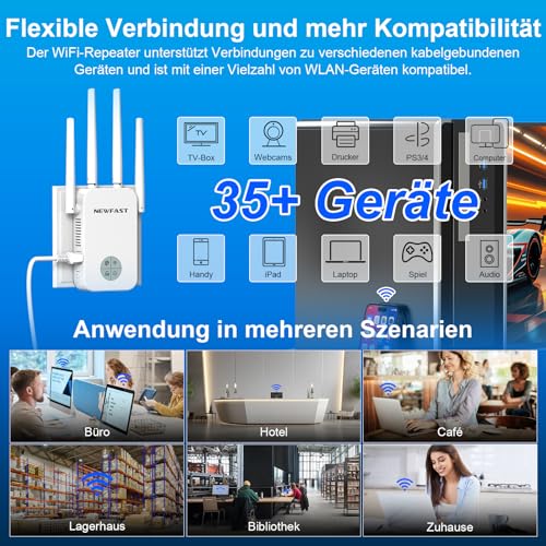 NEWFAST WLAN Amplifier, 1200Mbit/s Dual Band WLAN Extender with WPS,4X Swivelling Antennes,Ethernet Port,WiFi Booster of Multiple Functions,WiFi Repeater Extender Compatible with All WLAN Devices