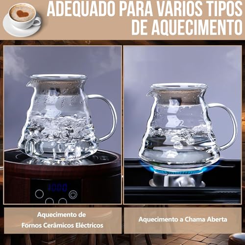 Kit Cafeteira 600ml, 120 Filtros v60, Cafés Jarra Vidro Borosilicato, Coador v60, Coador de Cafe Vidro, Clever Dripper, Kit Cafeteira Filtrador V60 Coador de Café Passador de Café
