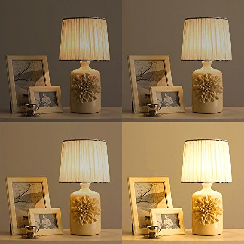 Kedsum 6w A19 Dimmable Vintage Edison Led Bulb 60w Incandescent