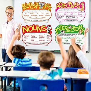 Outus 10 Pcs Parts of Speech Poster Grammar Poster Educational Grammar Cutouts Bulletin Board Set for Classroom Teachers Elementary Homeschool Essentials, 16.5 x 11.5 Inches (Bright Color,Animal) - Image 8