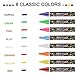 FBRYMK Liquid Chalk Markers Erasable - 8 Vibrant Colors, 6 mm Reversible Tip Chalk Markers for Chalkboard, Mirror, Car Window, Bistro Board, Any Non-Porous Surface