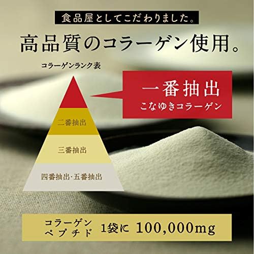 Amazon こなゆきコラーゲン100 000mg タマチャンショップ 健康食品 通販