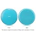 Trideer Inflated Stability Wobble Cushion with Pump, Extra Thick Core Balance Disc, Kids Wiggle Seat, Sensory Cushion for Elementary School Chair (Office & Home & Classroom) (34cm Turkis)
