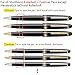 Unibene Compatible Gel Ink Rollerball Refills 12 Pack, 0.7mm Medium Point - Black, Rolling Ball Refills Fit Fineliner Pen