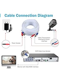 SANNCE 4 Pack 100 ft pies Video Cables de alimentación pre-made All-in-One cámara de seguridad Extension Cables Cuerdas para CCTV DVR Home sistema de vigilancia, X1813W kits-CA