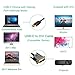 USB-C to DVI Cable 6ft/1.8m, Smolink USB Type C/Thunderbolt 3 to DVI-D Adapter Cable 1080P for 2017/2016 MacBook Pro, 2017iMac, Samsung Galaxy S8/S8+, ChromeBook Pixel