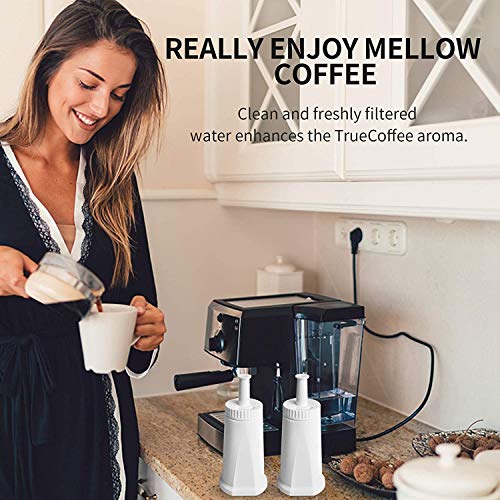 Water Filter for Breville Claro Swiss 