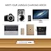 Conference Recessed Power Strip USB C Fast Charging,Furniture Recessed Outlet,Table Power Strip,Flush Mount for Side Table (White, 20W USB-C Port)