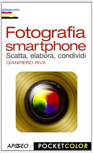 Amazonit Fotografia Smartphone Scatta Elabora Condividi