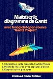 Maîtriser le diagramme de Gantt: Comprendre et utiliser efficacement le logiciel open source: Gantt by Olivier Rebière, Cristina Rebière