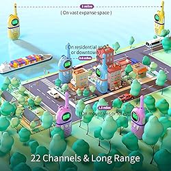 Inspireyes Walkie Talkies for Kids Rechargeable, 48