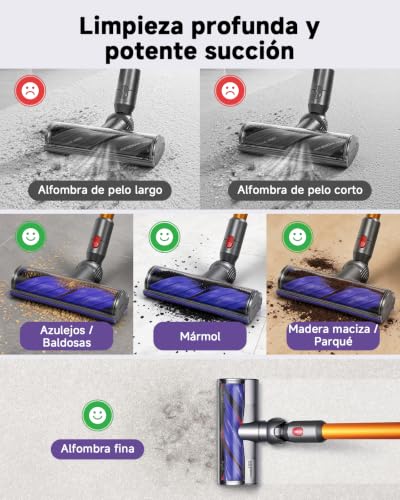 Cepillo Motorizado Anti-Enredos para Dyson V12 Detect Slim / V12 Origin /V9 Motorbar – Cabezal de Recambio con Transmisión Directa, Accesorio Turbo para Suelos Duros | Cepillo Motorizado para Dyson V12 Detect Slim / V12 Origin /V9 Motorbar Aspiradoras