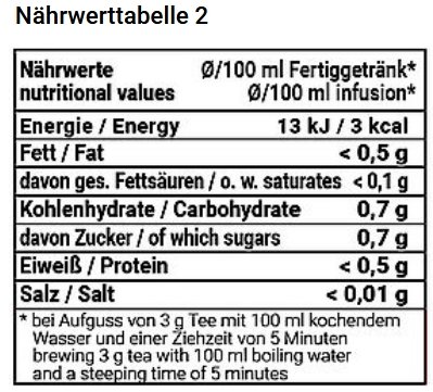 Früchtetee Exquisit (Himbeer-Kirsch) 1KG – Bild 3