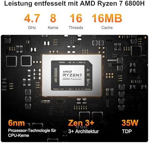 A6 Mini PC mit AMD Ryzen 7 6800H(übertrifft 7730U/7640HS)