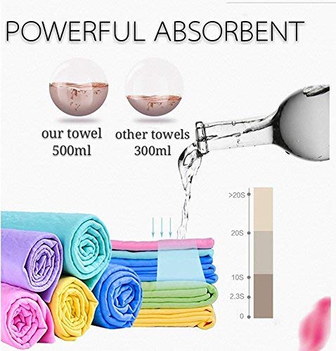 B&K DESIGN Pet Bath Towel, Fast Drying Dog Cat Towel, Ultra Absorbent PVA Towel Anti-Bacterial Eco-Friendly with Pet Stainless Steel Grooming Comb (blue)