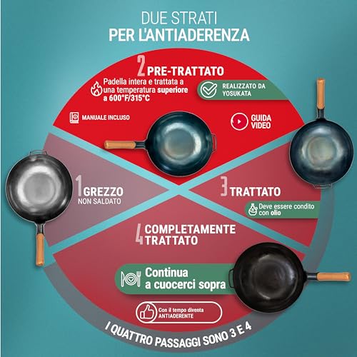 YOSUKATA Professional Wok Pan 34 cm – Traditional Wok Carbon Steel Blue Pre-Conditioned Flat Bottom – Original Chinese Frying Pan – Suitable for Electric Induction Gas and Open Fire