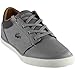 Lacoste Men’s Bayliss Sneakers