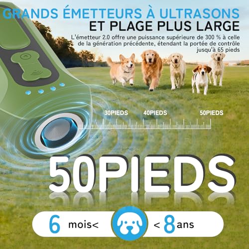 Holercoco Anti Aboiement Chien, Dispositif de Dissuasion à Ultrasons pour Chiens, Dispositif Portable D'arrêt D'aboiement de Chien, Sûr et Humain, Contrôle des Aboiements de 15 m