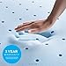 LUCID 4 Inch Gel Memory Foam Mattress Topper-Ventilated Design-Ultra Plush-Twin