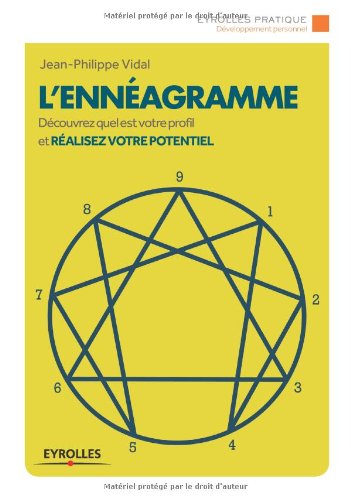 L' ennéagramme