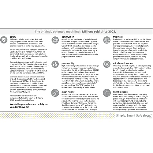 BreathableBaby Breathable Mesh Crib Liner â€“ Classic Collection â