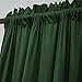 ComforHome Solid Soft Velvet Window Curtain Rod Pocket Drapes Dark Green 52