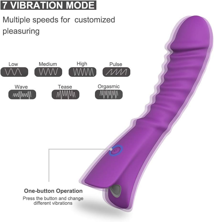 N-ipple Toy Vibrantor Women Six Toys G Spotter Vibrant Thrusting Clitorals Vibrartor Stimulator Adult Six Toys Six Simulator Vibrat?r, GXXsp?t G-Stimulátor Couple Clitorial