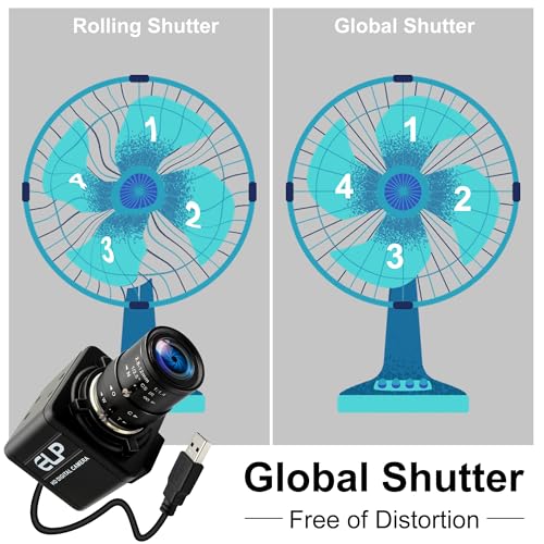 ELP 90fps Global Shutter USB-Kamera 1200P Golfschwungkamera mit hoher Bildrate, 5-50mm 10x manuelles Zoomobjektiv, Industriekamera für Bildverarbeitung, Lightburn, Jetson Nano, Live-Streaming