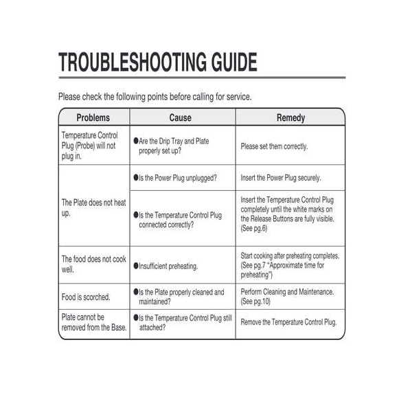 Zojirushi-EB-DLC10-Indoor-Electric-Grill