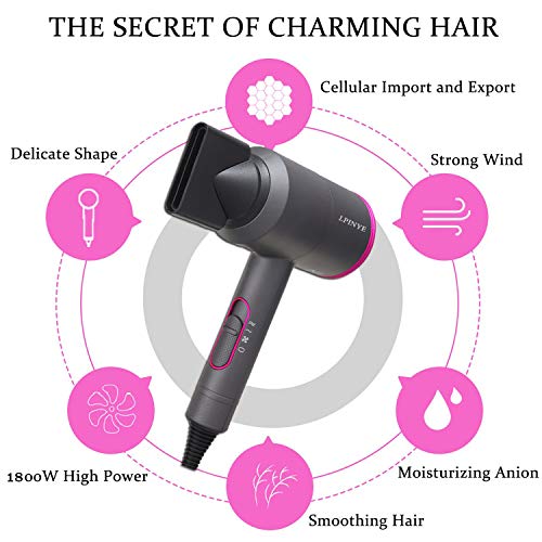 1800W Professional Hair Dryer with Diffuser Ionic Conditioning - Powerful, Fast Hairdryer Blow Dryer,AC Motor Heat Hot and Cold Wind Constant Temperature Hair Care Without Damaging Hair 1800W Professional Hair Dryer with Diffuser Ionic Conditioning - Powerful, Fast Hairdryer Blow Dryer,AC Motor Heat Hot and Cold Wind Constant Temperature Hair Care Without Damaging Hair