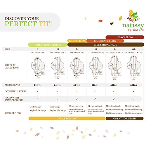 Waschbare Binden bio Baumwolle (Single M), Stoffbinden waschbar MADE IN EU; kIeine & lange Binden wiederverwendbar mit Flügeln; wiederverwendbare Binden für Menstruation, starke Blutung