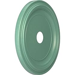 Ekena Millwork CMP22TRFSM Traditional Thermoformed