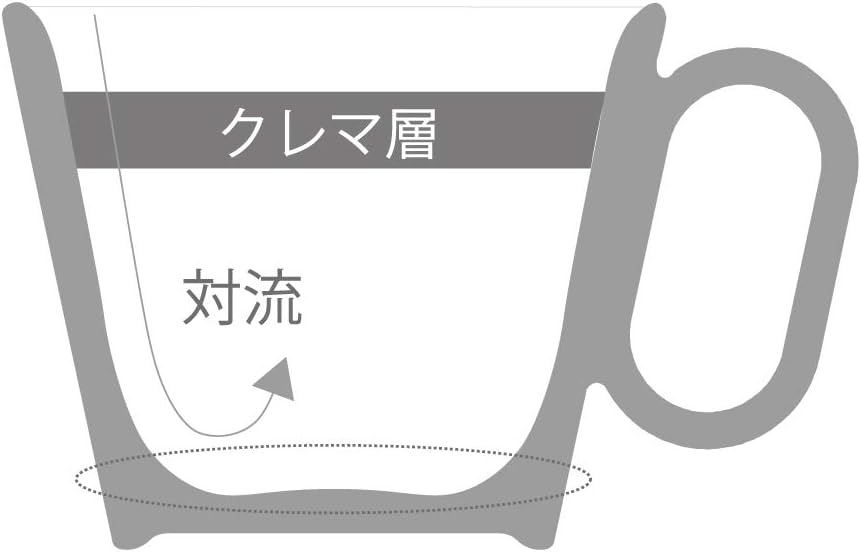 Wired Beansワイヤードビーンズ生涯を添い遂げるマグ 有田焼 レギュラー ブラックマット