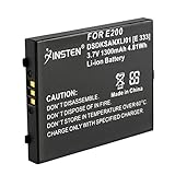 Insten Battery for SanDisk Sansa MP3 Players 200,e250,e260,e270,e280