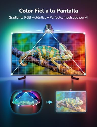 Lepro STV1 AI LED Strip TV Backlight with Camera, 3.6 m for TVs 55-65 Inches, Sync Screen and Music, Function with Alexa/Google Home, RGB+IC Backlight for Gaming, Movies, Adapter