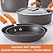 Rachael Ray Brights Hard Anodized Nonstick Frying Pan Set / Fry Pan Set / Hard Anodized Skillet Set - 9.25 Inch and 11.5 Inch, Gray with Orange Handles, Skillet Set (9.25