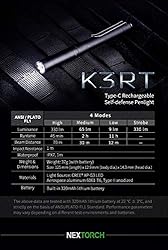 NEXTORCH 330 Lumens Rechargeable USB LED Penlight