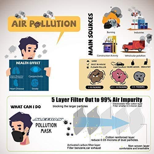 PIPITREE-1-Pc-Anti-Dust-Reusable-Half-Face-Mask-Men-Motorcycle-Mask-Outdoor-Cycling-Sports-Activated-Carbon-Filter-Mask-Orange