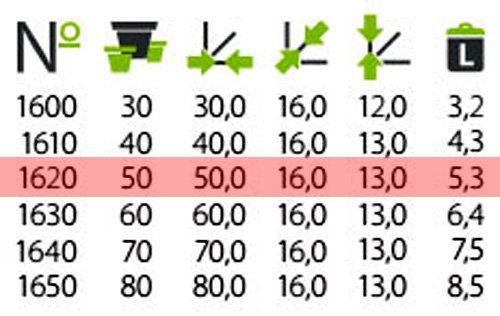 POKM Toolsmarket GmbH Balkonkasten Blumenkasten mit Untersetzer Venus 50 cm Weiß – Bild 4