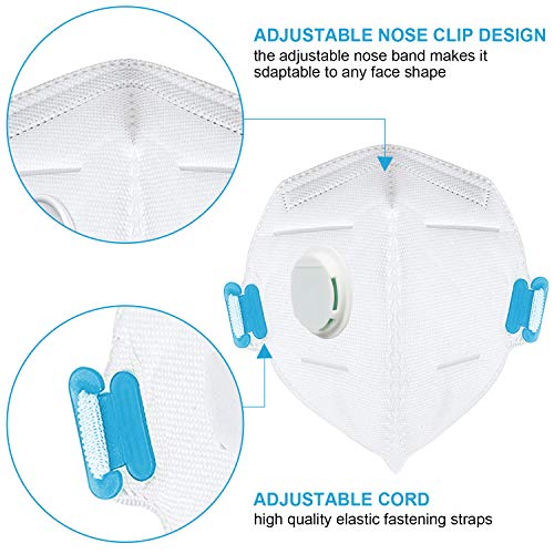 Disposable Dust Mask with Exhalation Valve (30 pack), Personal Protective Equipment - N95 Particulate Respirators for Construction, Home, DIY Projects