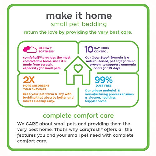 4 Carefresh+Complete+Natural+Paper+Bedding