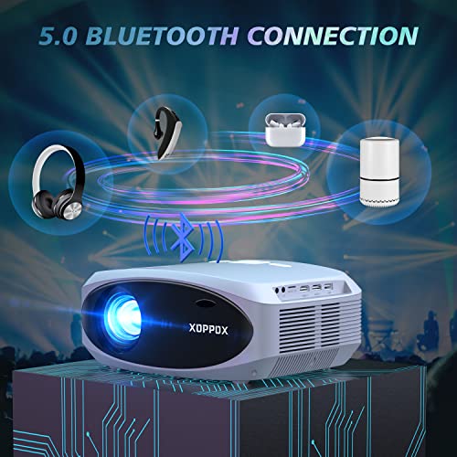 5G Smart Projector Built in Android Market Support 4D/4P Digital