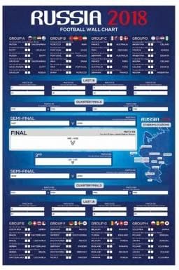 Official 2018 FIFA World Cup Russia Fixture Wall Chart